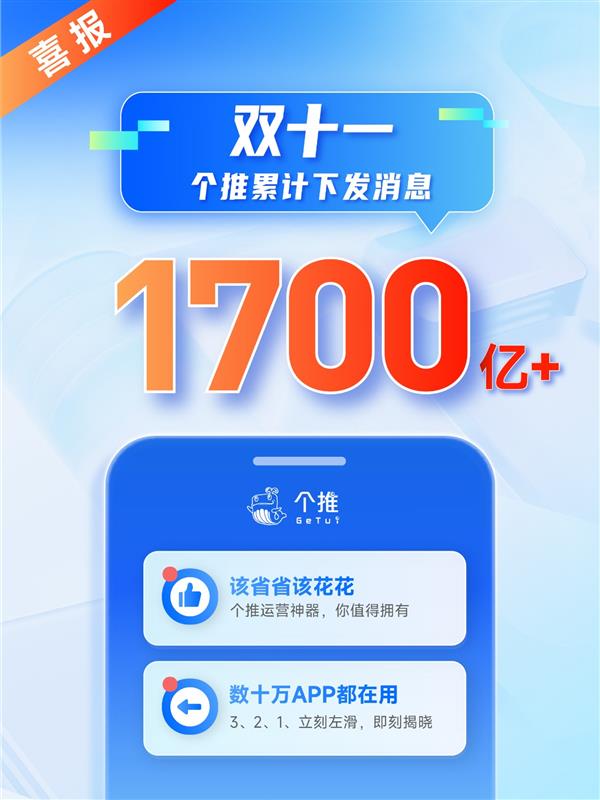 1700亿+！个推消息推送2024双十一战报来了！